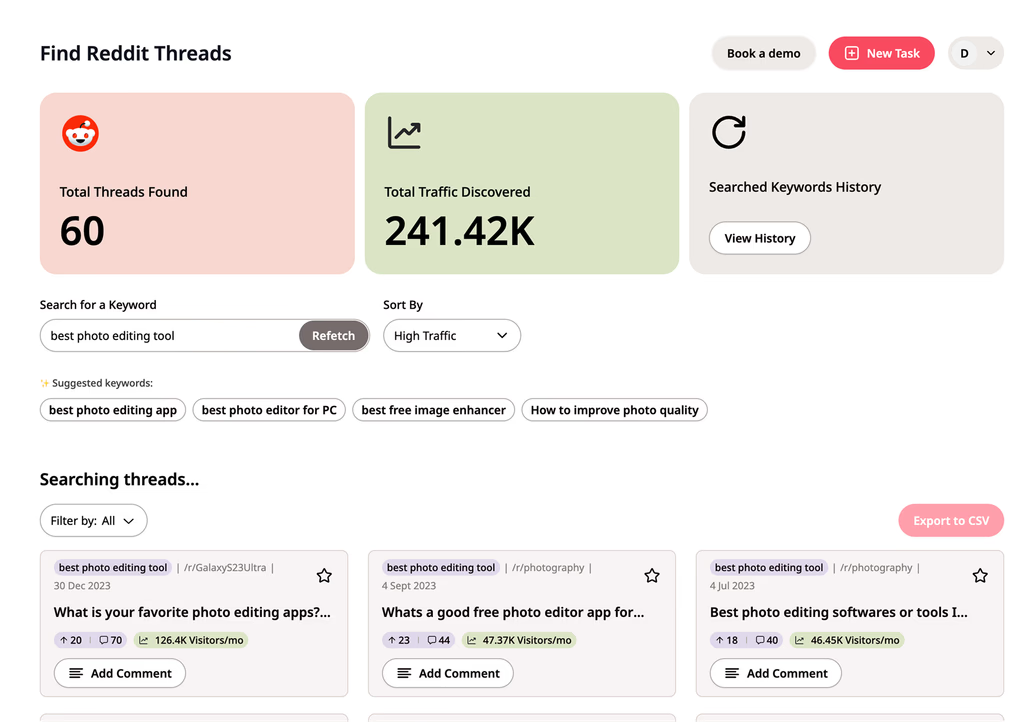 Reddit SEO metrics