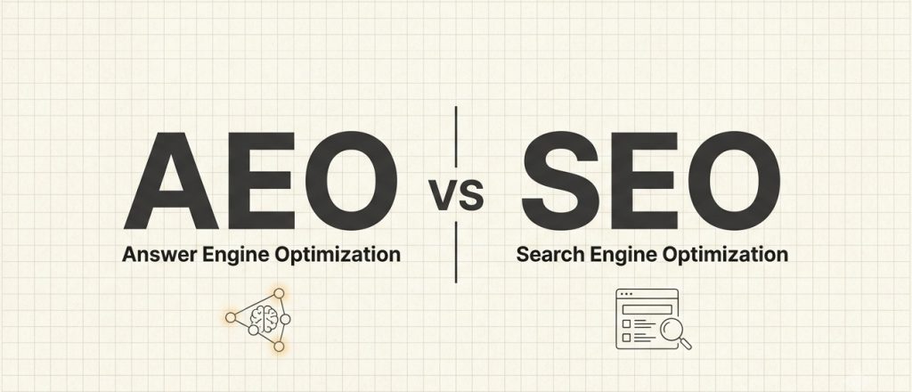 aeo versus seo